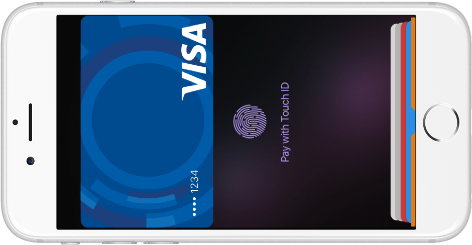 EMV Terminal - Mobile Credit Card Reader for Android and iPhone