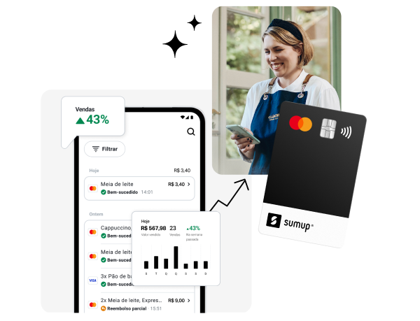 Tela de celular exibindo o aplicativo da conta digital SumUp com a funcionalidade de relatório de vendas, mostrando o fluxo de caixa e aumento de 43% nas vendas, cartão SumUp ao lado e comerciante sorrindo enquanto usa o celular.