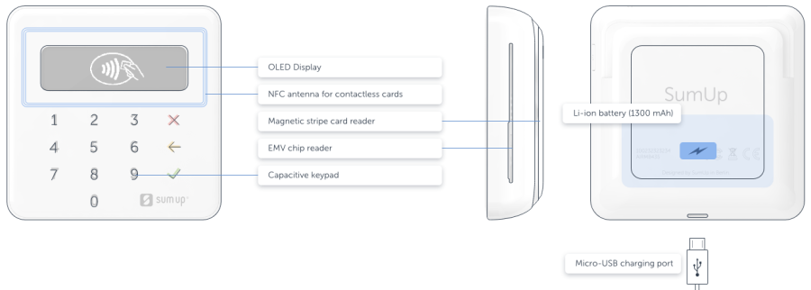 manual-first-steps-with-the-sumup-air-card-reader