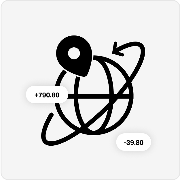 SumUp-prepaid-kortilla maksaminen ympäri maailmaa