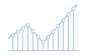 emv terminal y analytics