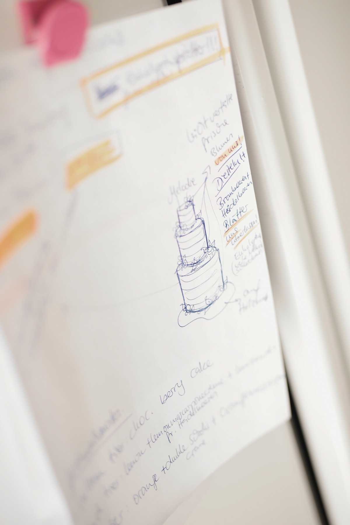 Dilekerei Cake Shop In Berlin