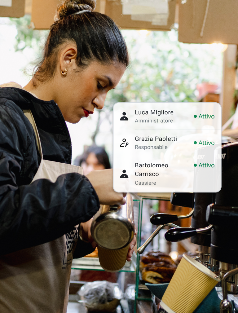 Configura ruoli su misura per il personale, così da efficientare le operazioni e consentire l'accesso alle funzioni esclusivamente necessarie.