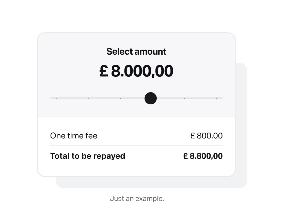 An animation that shows that the amount can be selected and there is only one time fee. For example, if the total amount is £ 8.000, the one time fee could be £ 800, with total to be repayed being £ 8.800.