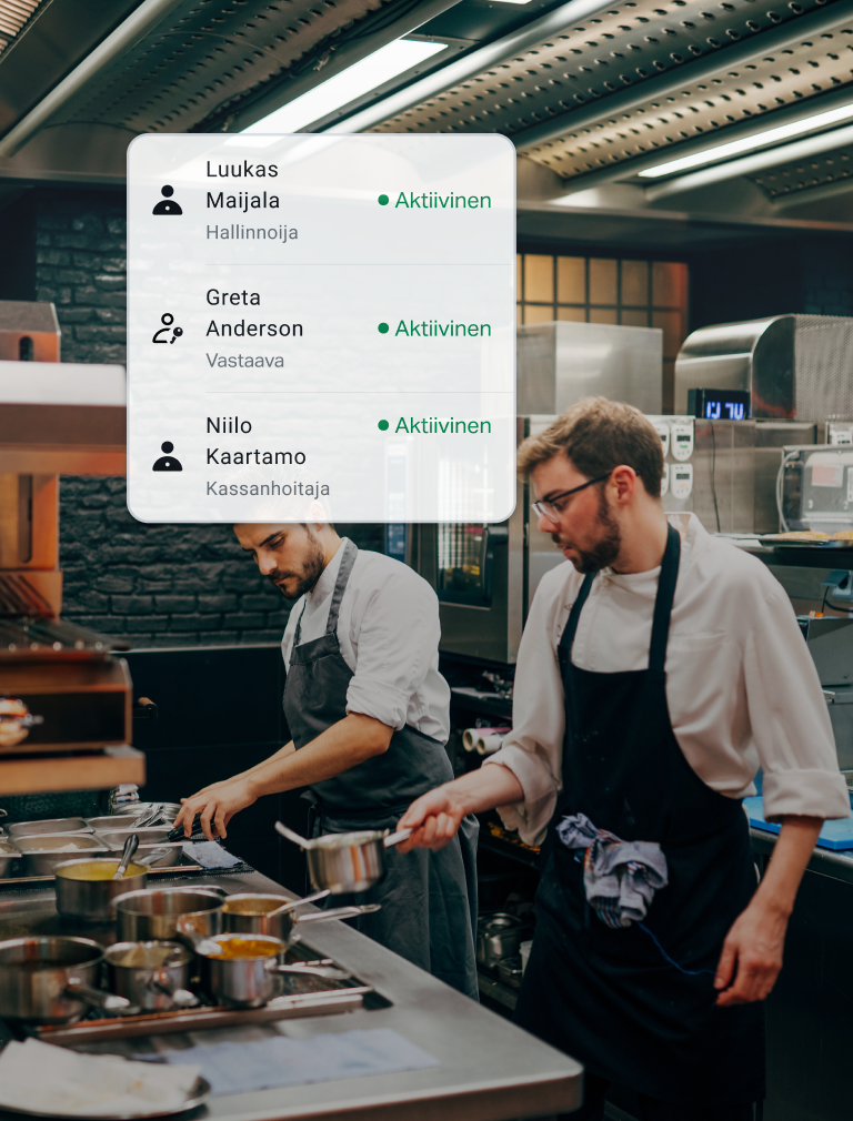 Luo mukautettuja rooleja käyttöoikeuden rajaamiseksi vain tarpeellisiin työkaluihin ja tietoihin.