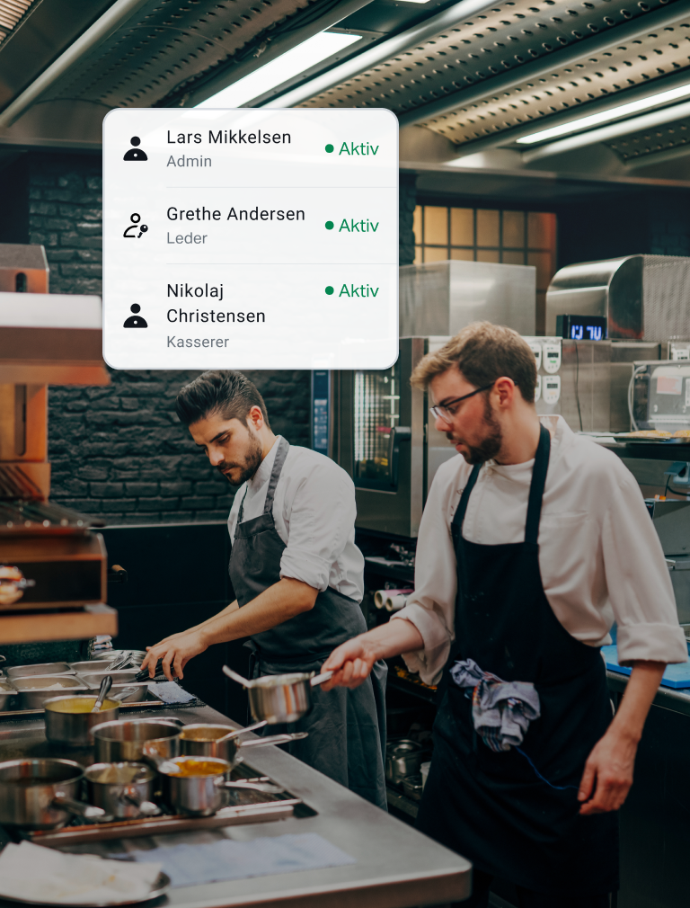 Opret brugerdefinerede roller, så dit team kan arbejde effektivt med adgang til det, de har brug for – og ikke noget, de ikke har brug for.