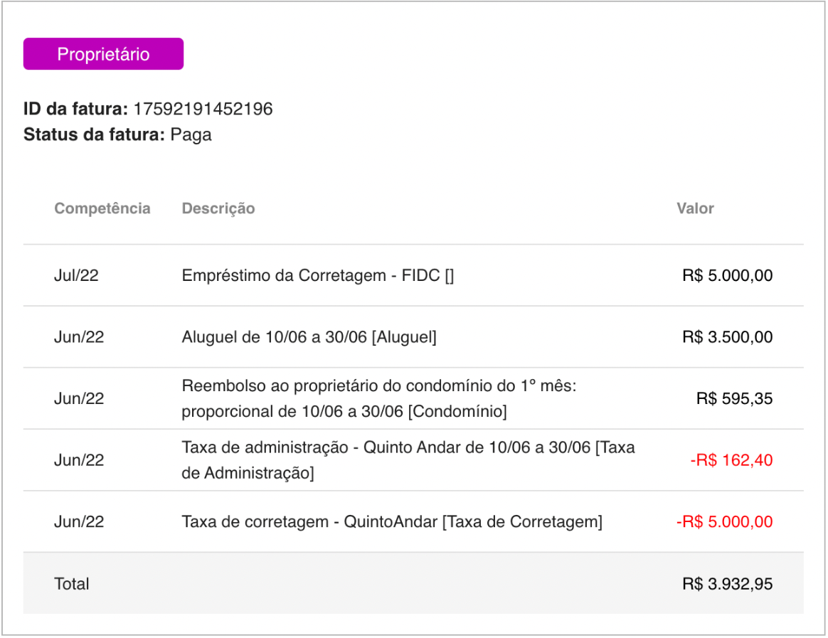 Lançamento da parcela da taxa de corretagem com a MOVA na fatura 