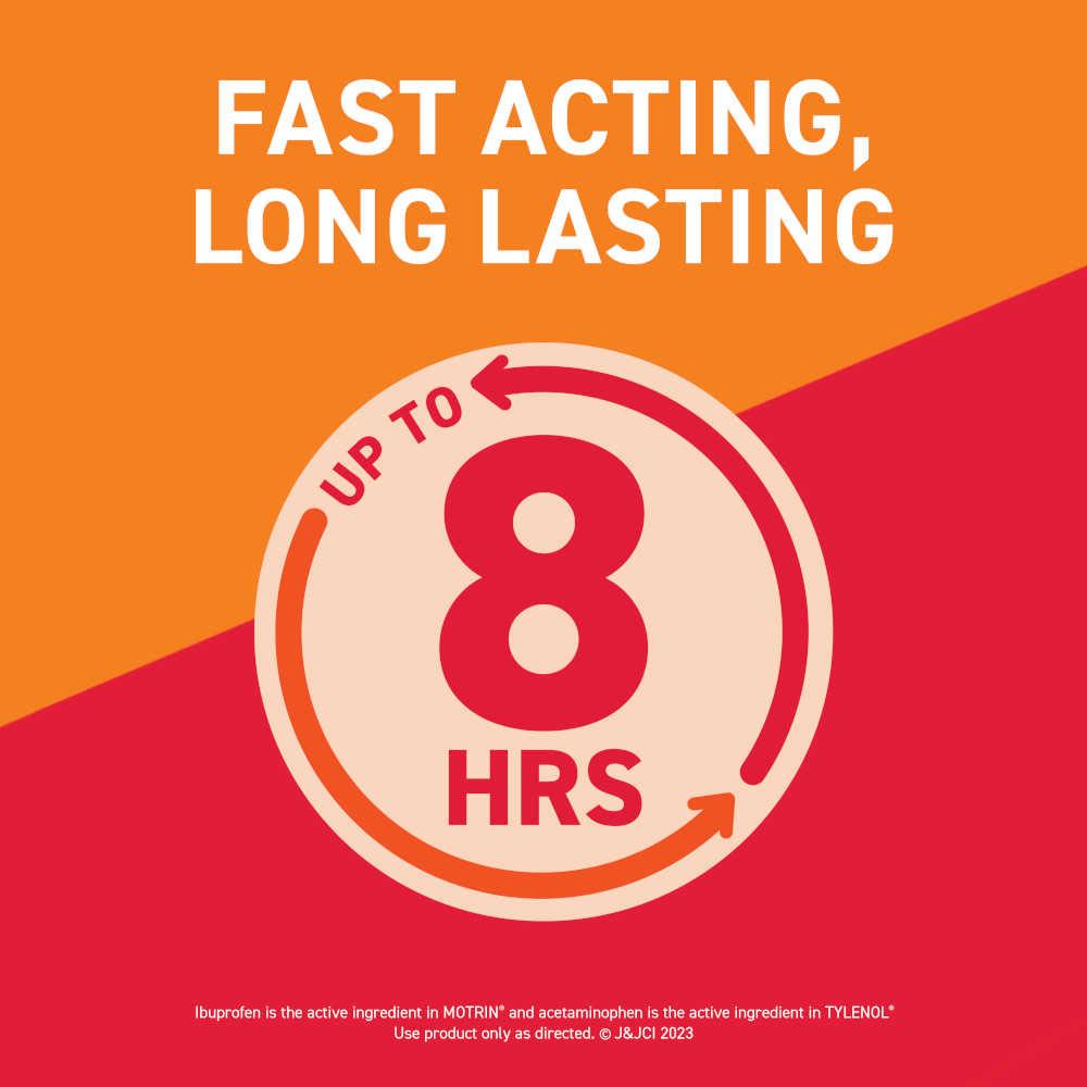 A graphic that says Fast Action, Long Lasting and shows that Motrin lasts for up to 8 hours.