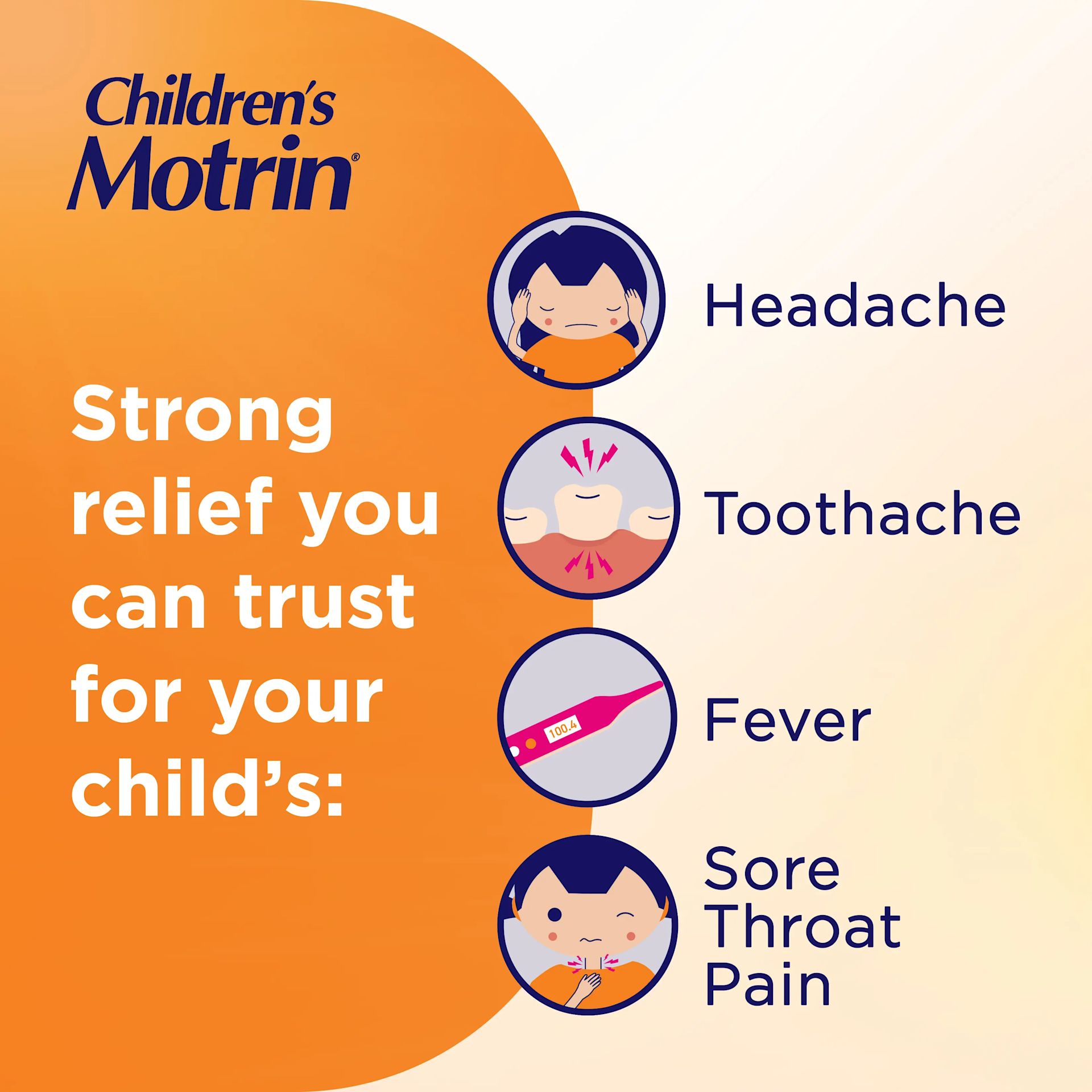 Children's Motrin graphic with text, “Strong relief you can trust for your child's: Fever, Headache, Sore Throat, Toothache” with icons for each