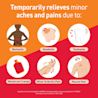 Illustration of six common aches and pains, including backache, headache, toothache, menstrual cramps, minor arthritis pain, and muscle pain.