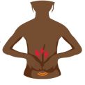 Backache