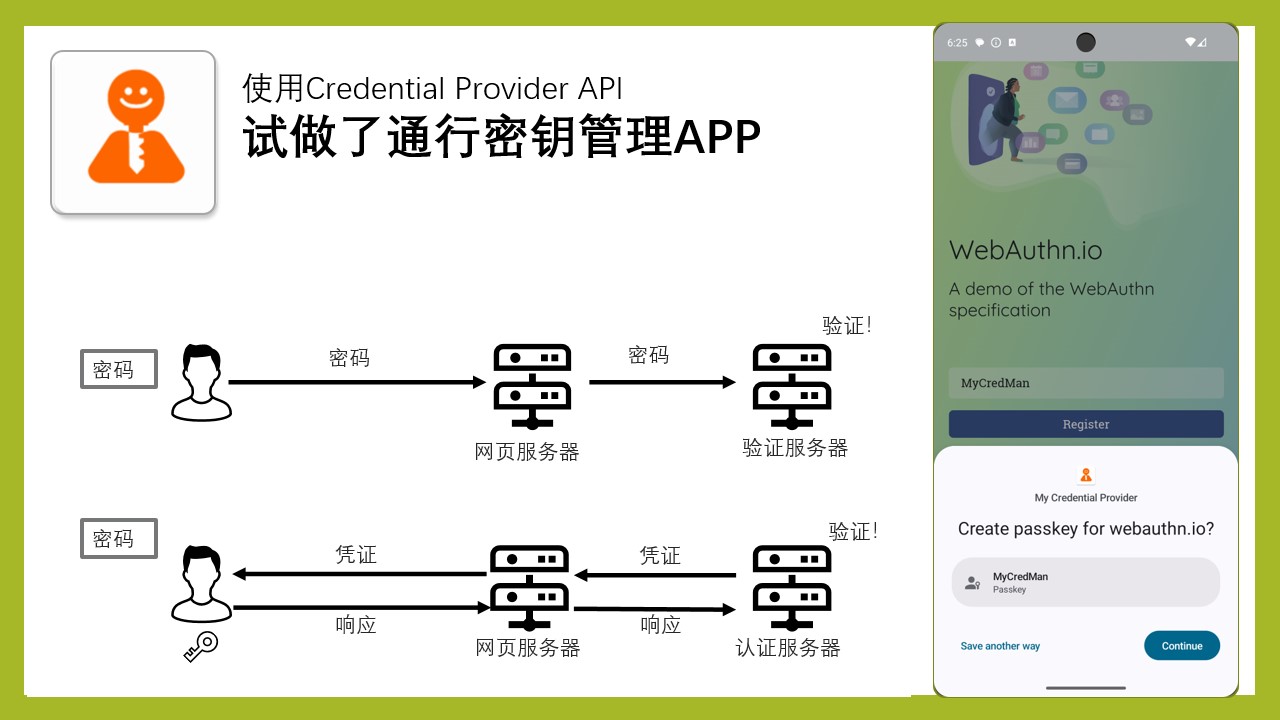 用Credential Provider API试做了通行密钥管理APP