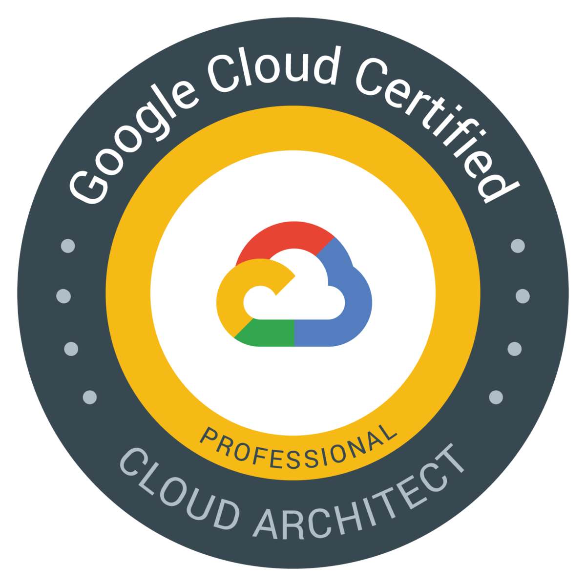 Google: Professional Cloud Architect