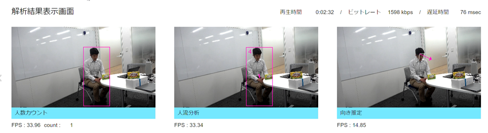 MEC(AWS Wavelength)上での低遅延映像配信＋AI分析PoCのご紹介　結果表示画面