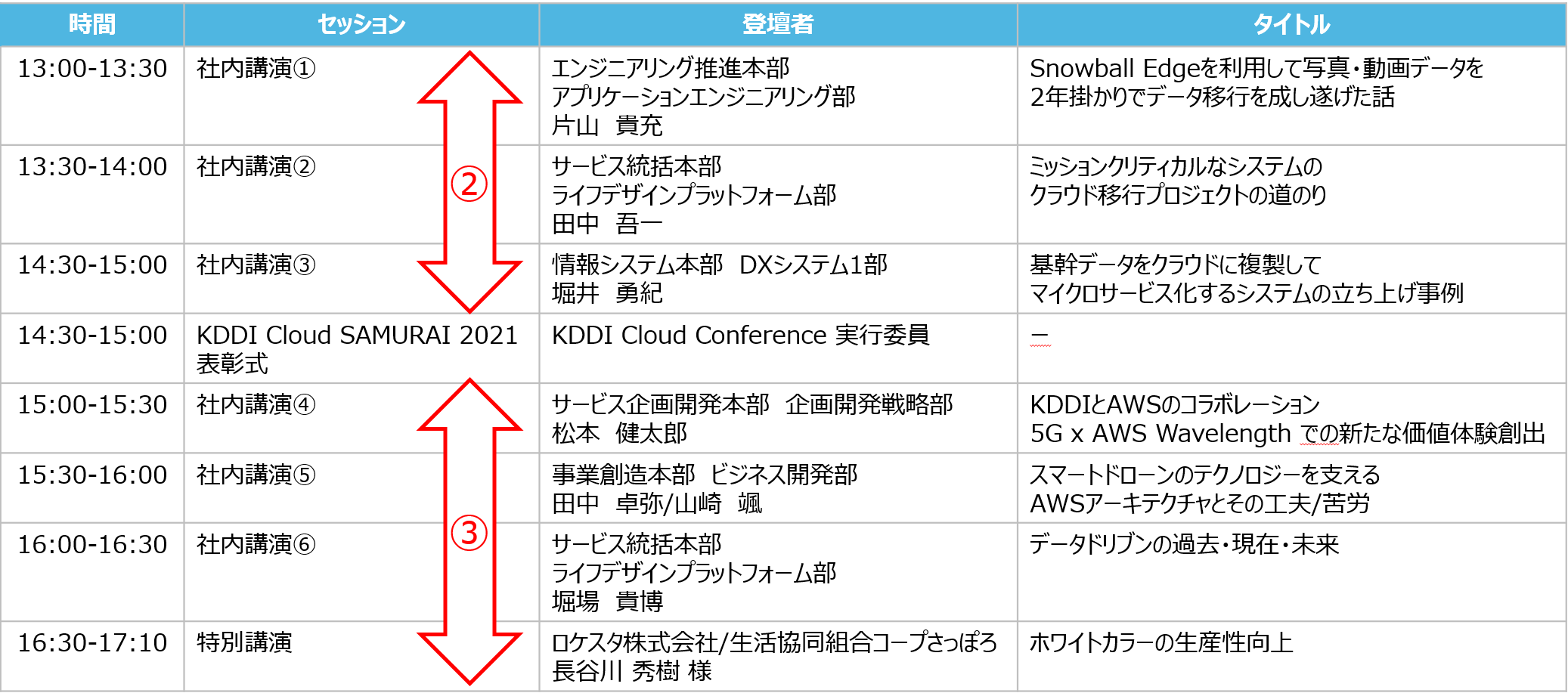 timetable2