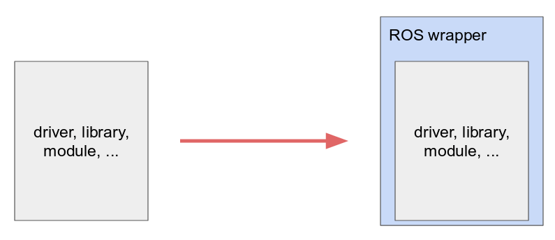 MATOM.AI | Introduction And Application Of ORB-SLAM3