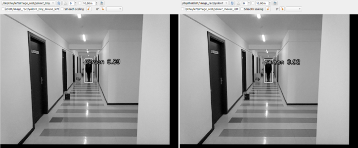 Hallway with good lighting. 10-meter distance. YOLOv7 and YOLOv7-tiny produce similar results.