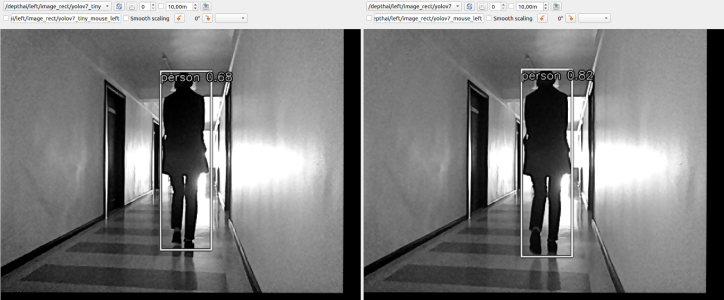 Backlit hallway with poor lighting. Distance of 7.5 meters. As the person was walking away, YOLOv7-tiny lost the detection sooner than YOLOv7.