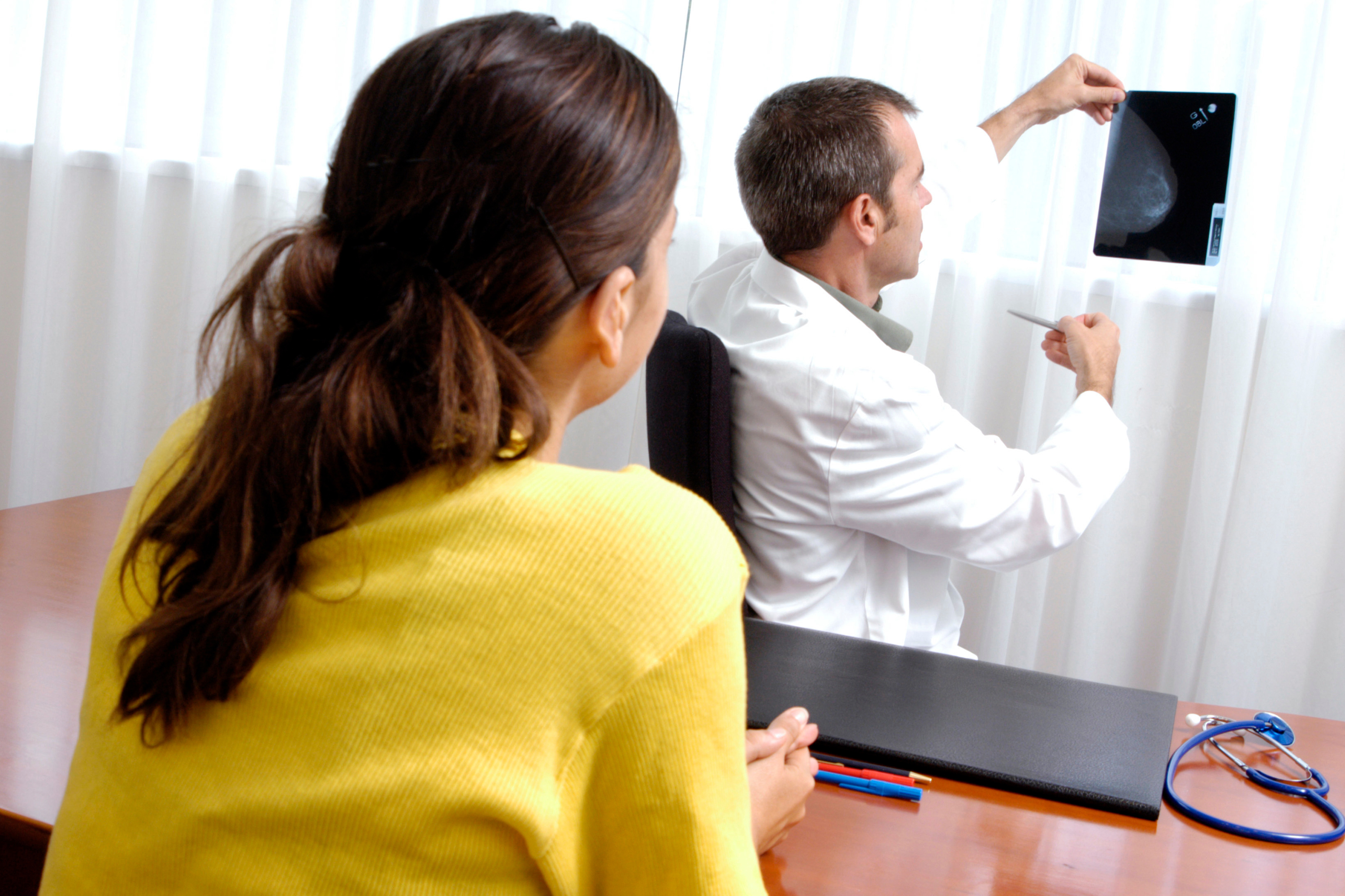 Suspicious Mammogram What Happens Next?