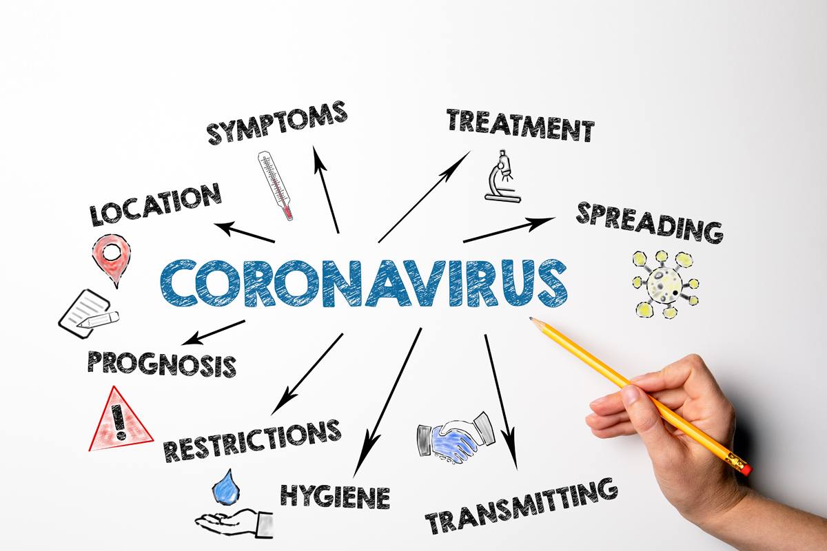 How Can CLL Patients Minimize Their Risk of Exposure to Coronavirus?