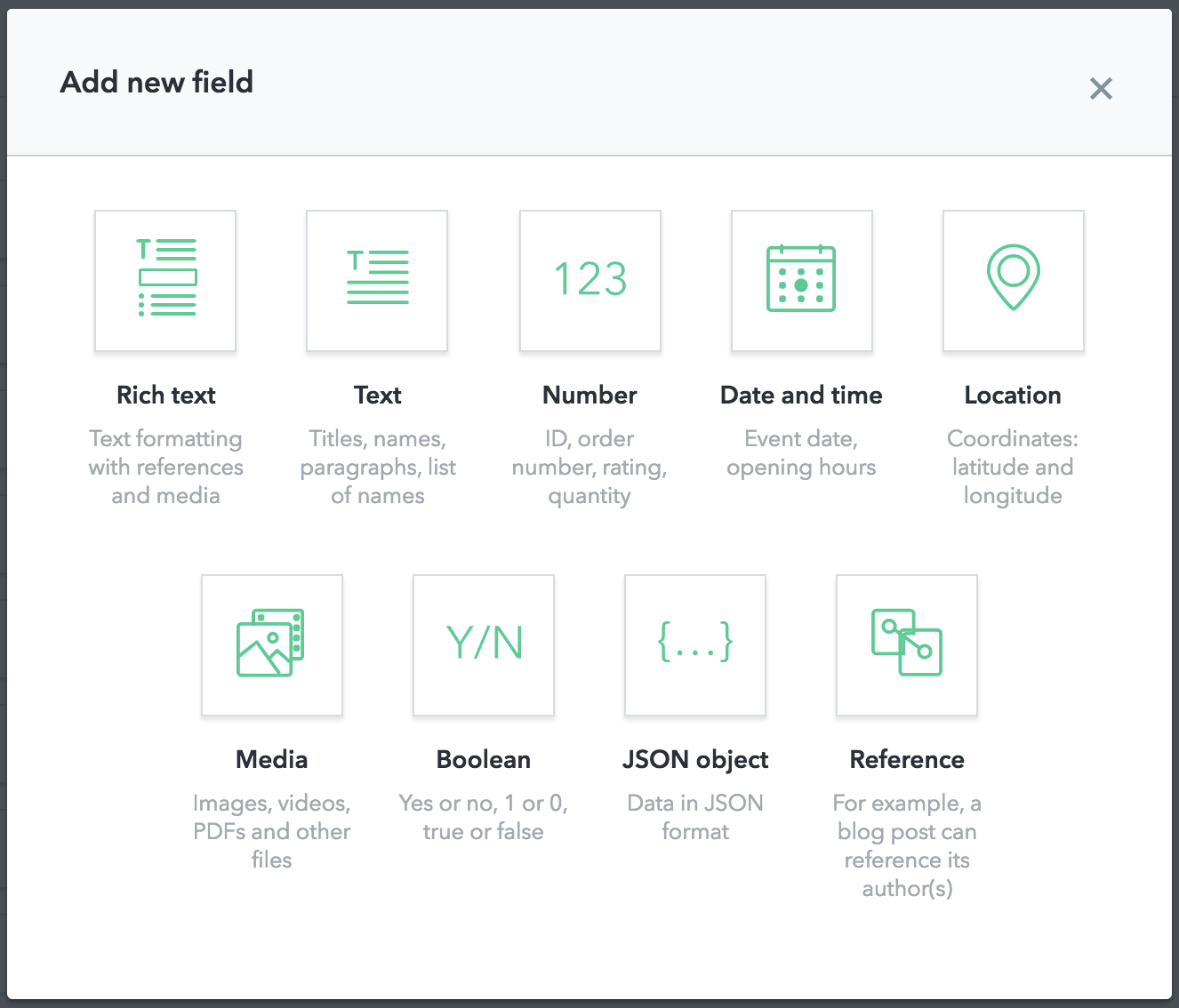 Content Model Contentful