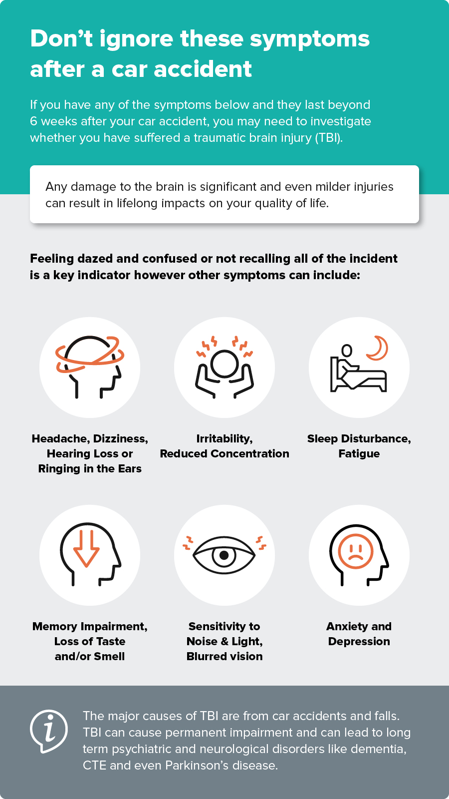 Don't ignore these brain injury symptoms after a car accident | Shine Lawyers