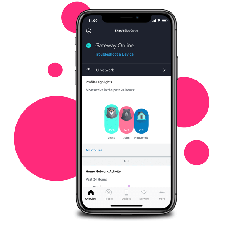 Introducing Shaw BlueCurve The Best WiFi Experience