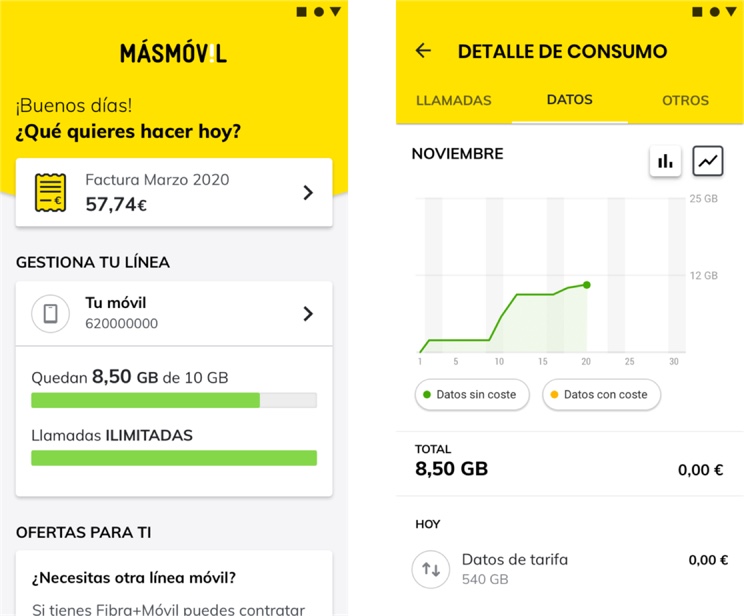 Cómo desactivar el buzón online de voz en másmóvil