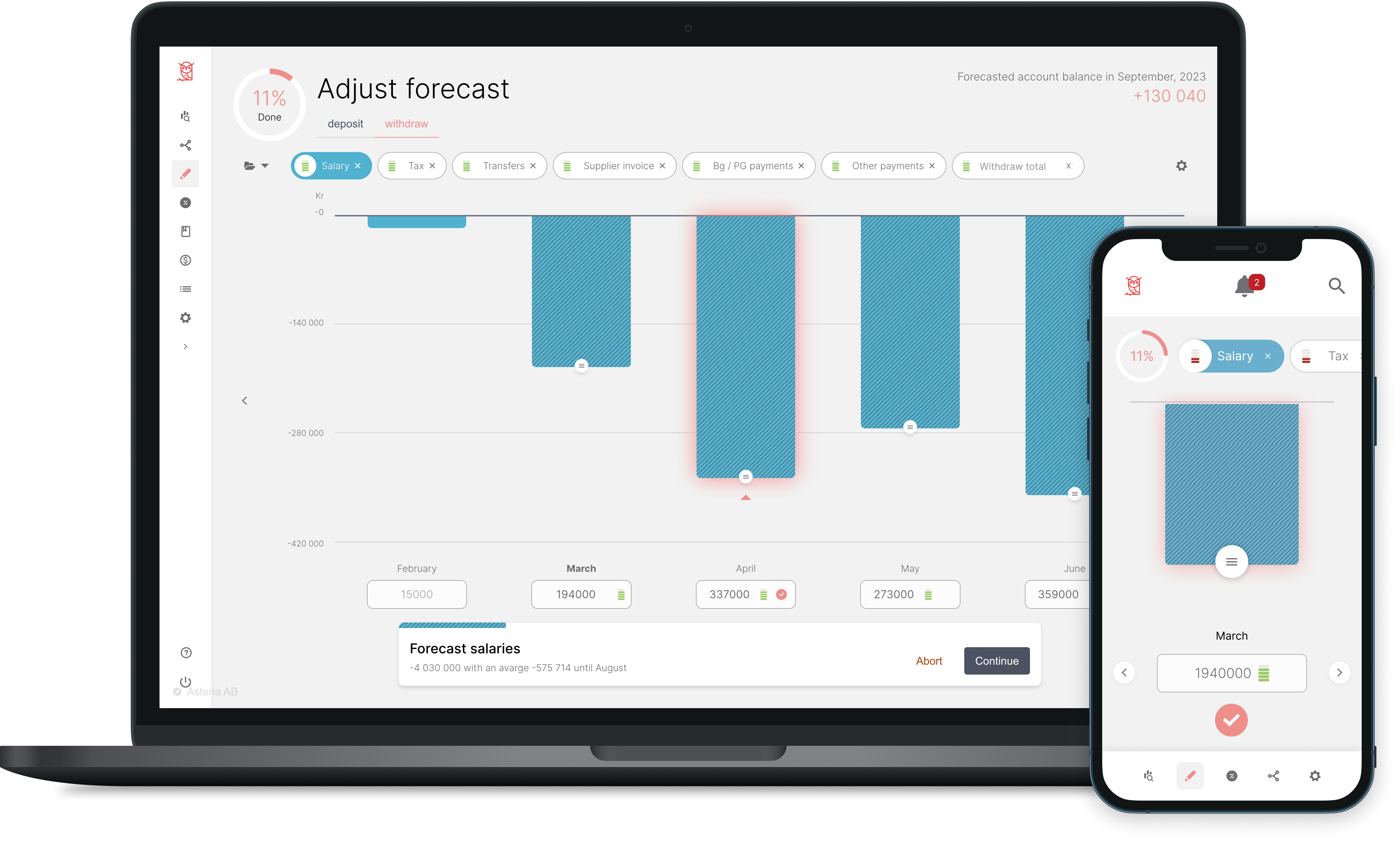 forecaster overview