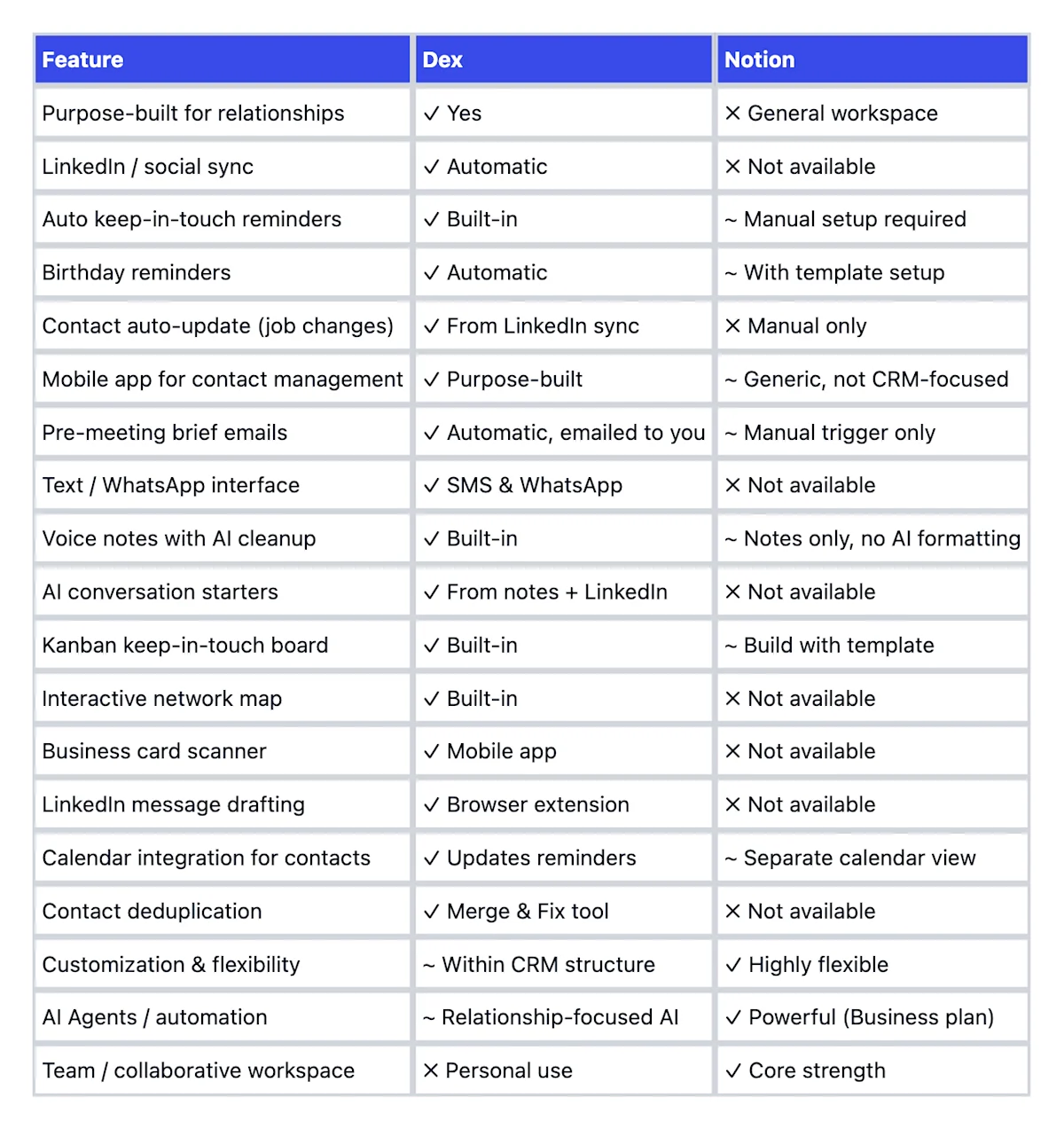 table_20260304T144954.png