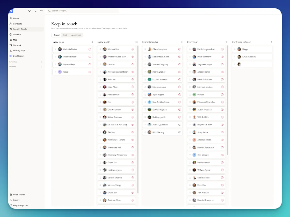 kanbanboard