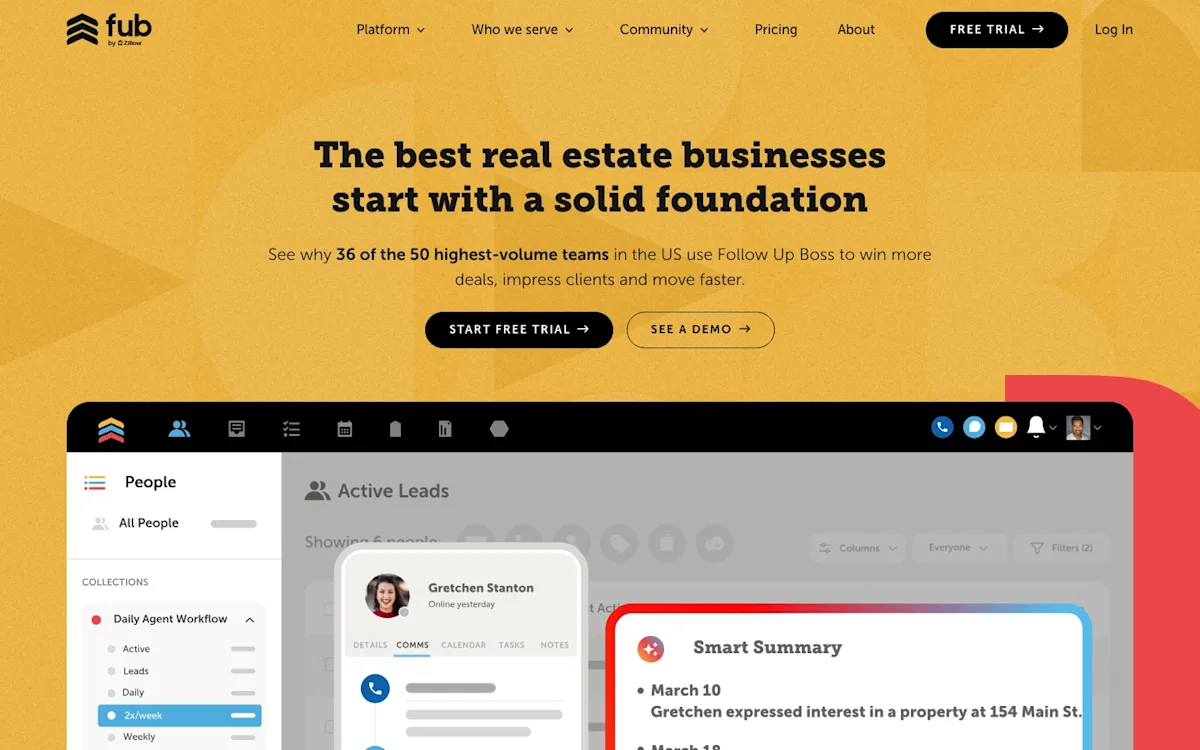 Follow Up Boss homepage showing its People view with Active Leads and collections