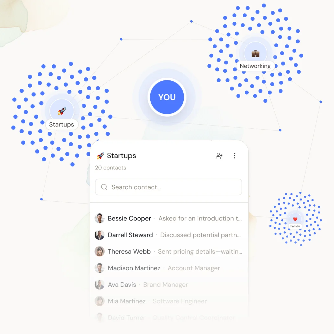 Know who to talk to in your network. 