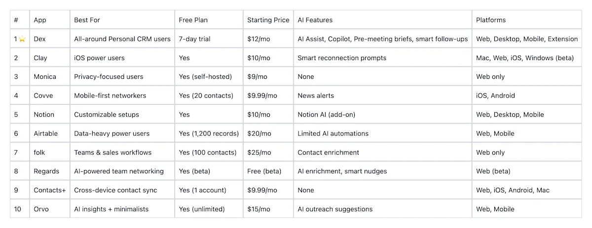 table_20260302T163242.png
