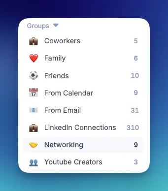 group view