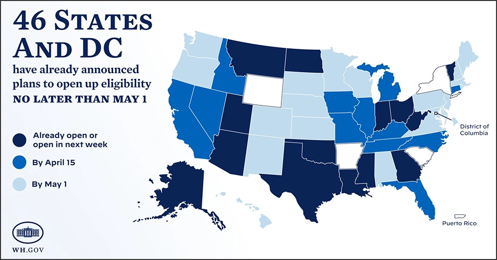 Chart showing a map of the US and the states opened up to vaccines to all adults.