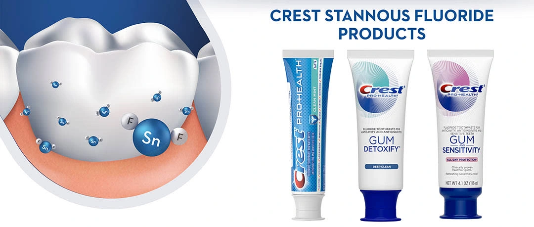 Crest Stannous Fluoride Products