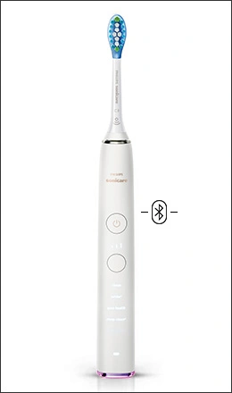 Sonic Technology (Philips Sonicare and Others) Toothbrushes - Figure 4