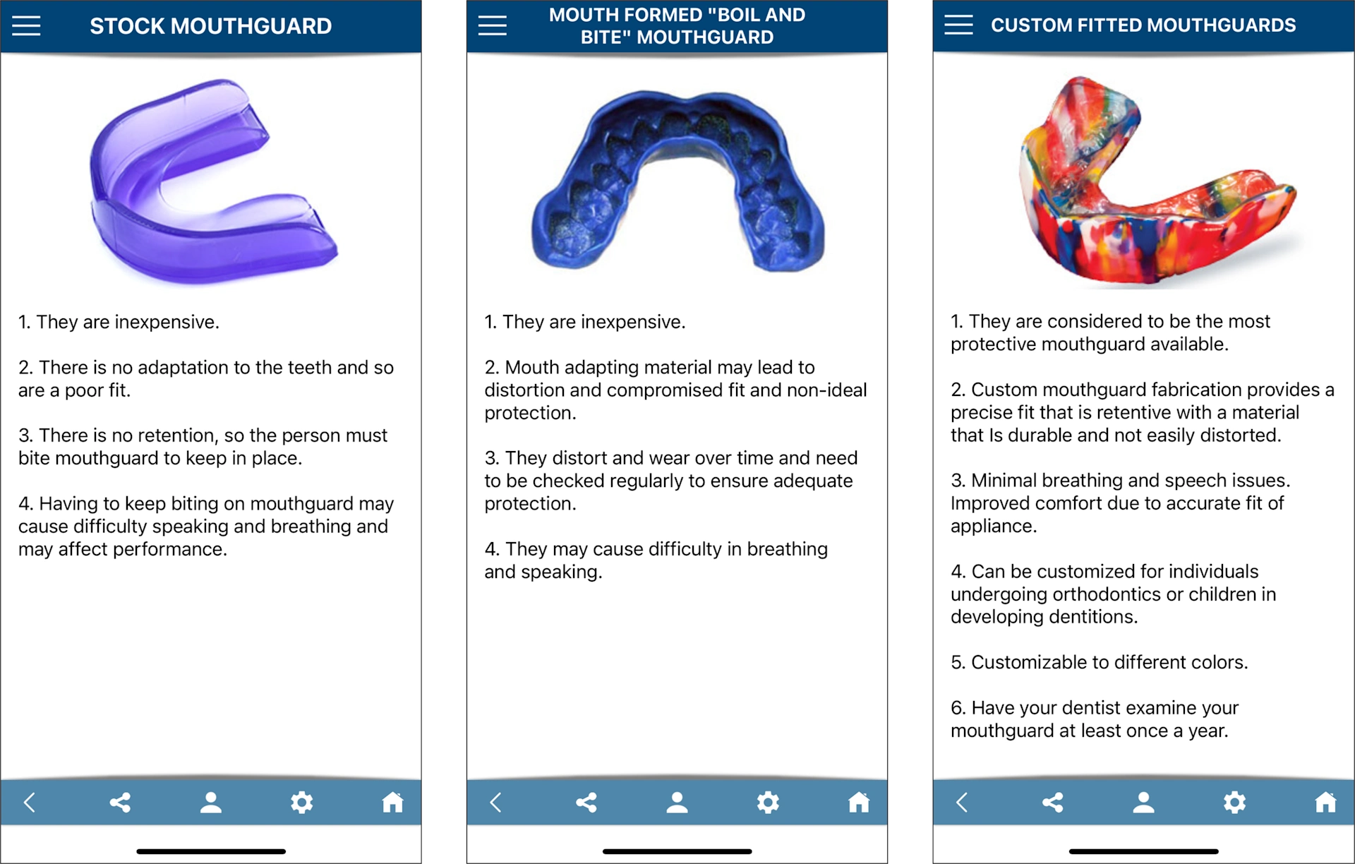 Mouthguards Sports dentistry Education and Prevention Play it