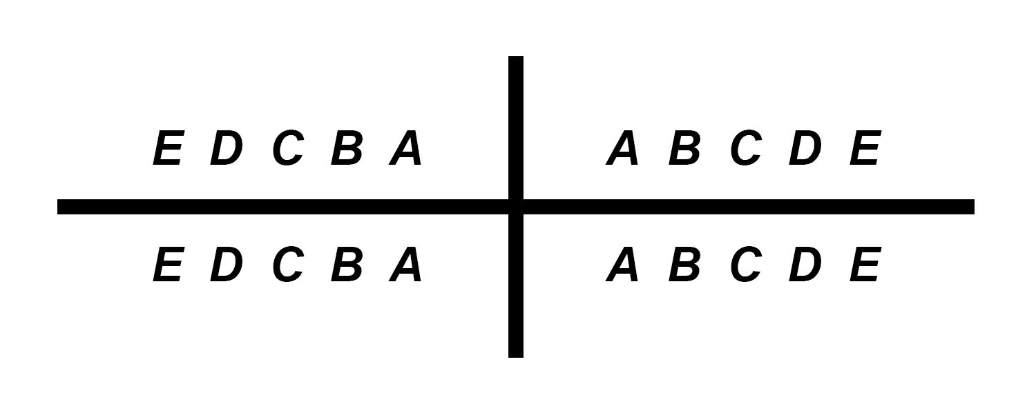 Fig. 7 - Palmer numbering System - Child