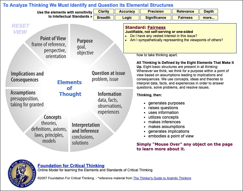 Elements of Reasoning Interactive Tool