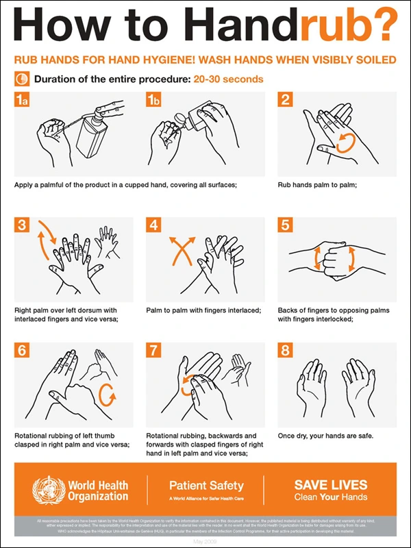 Chart showing proper procedure for using hand rub on non-visibly soiled hands