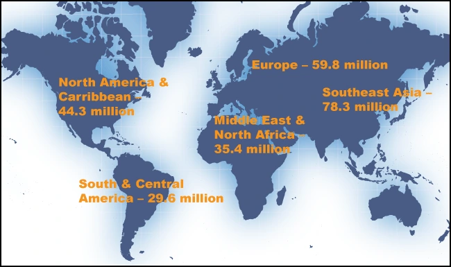 Image: Top 5 countries with largest numbers of diabetics-2010*