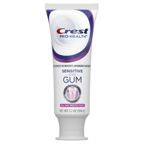 Crest Stannous Fluoride Toothpaste Formulation