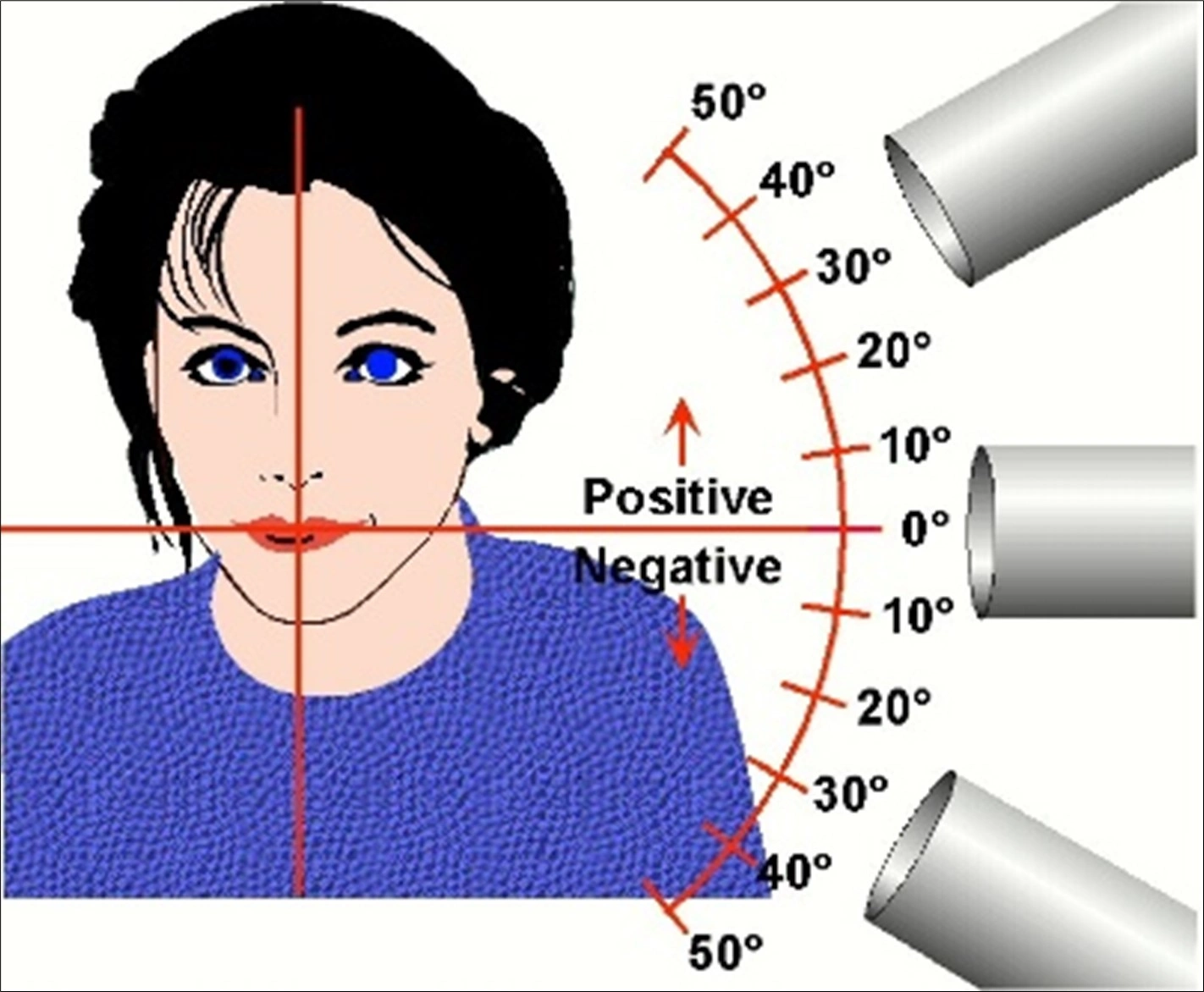 ce559 - Figure 19