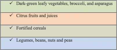 foods rich in folate