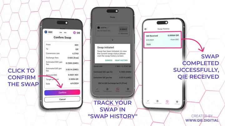 cryptoswap7