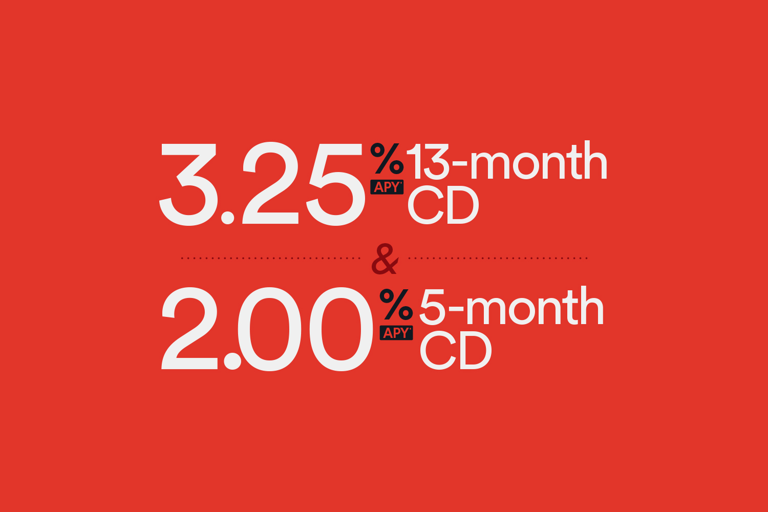 3.25% APY for a 13-month CD, 2.00% APY for a 5-month CD