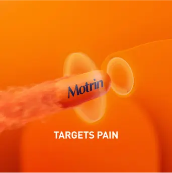 motrin targets pain, image