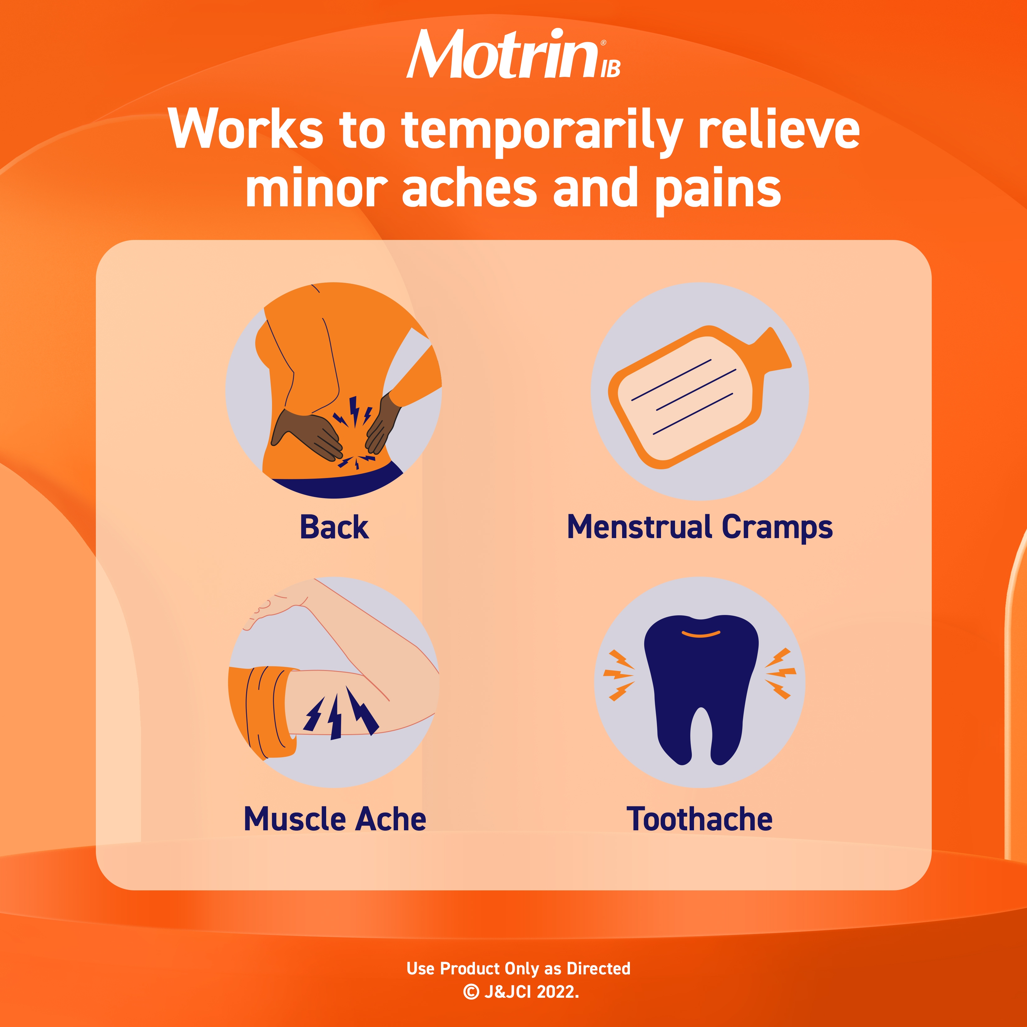 Infographic showing how Motrin IB temporarily relieves minor aches and pains, including back pain, menstrual cramps, muscle aches, and toothaches. Illustrations depict each pain type.